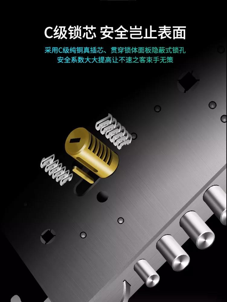 羅曼斯：到底選怎樣的指紋鎖才安全？