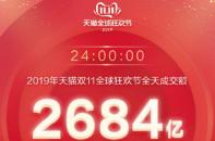 “智能”成雙11家居建材消費新趨勢，全自動智能鎖銷量為去年6倍！